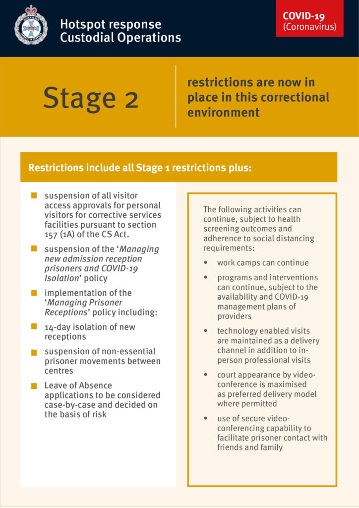 Stage two restrictions explained