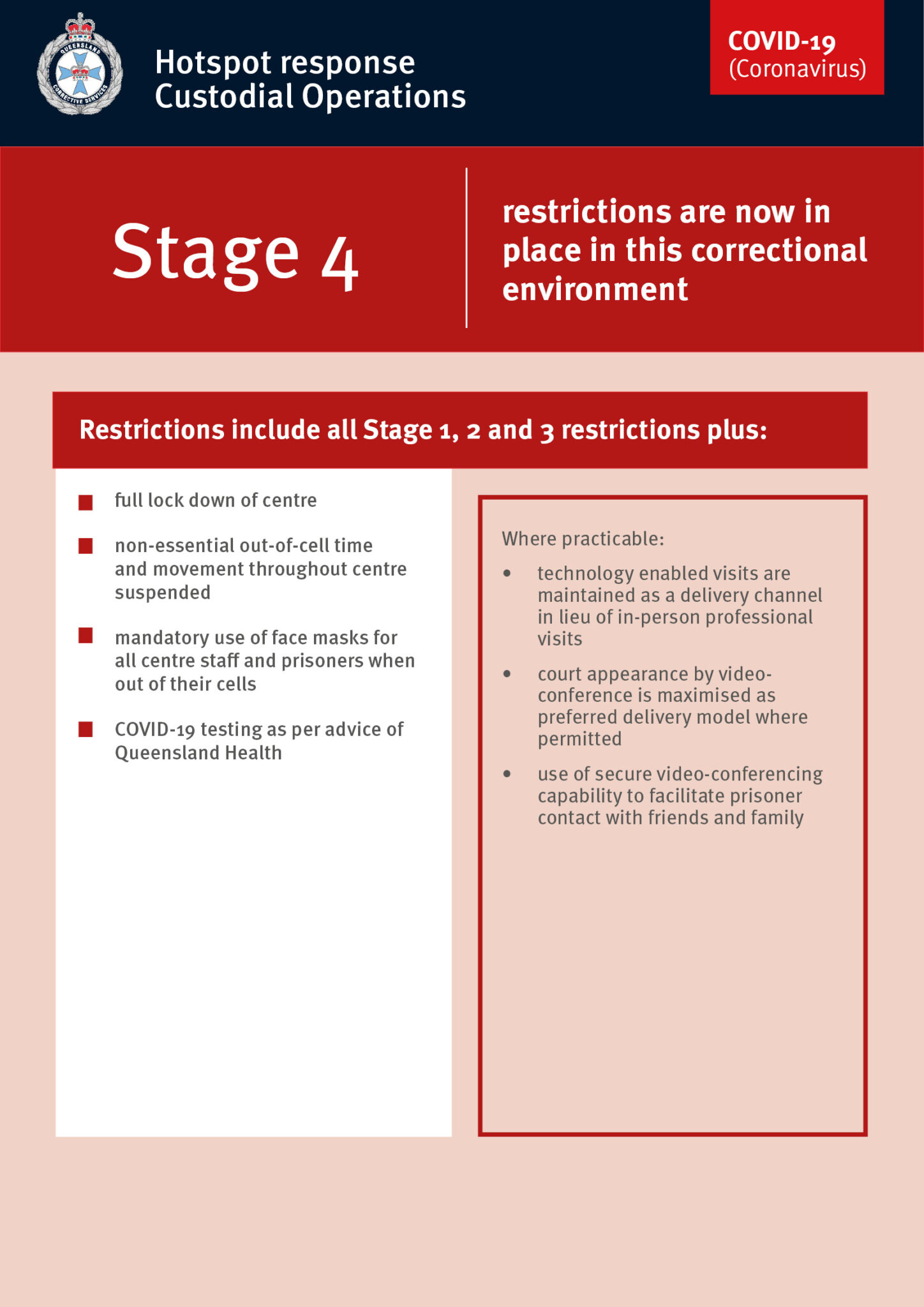 Southern and central Queensland prisons locked down: Stage ...