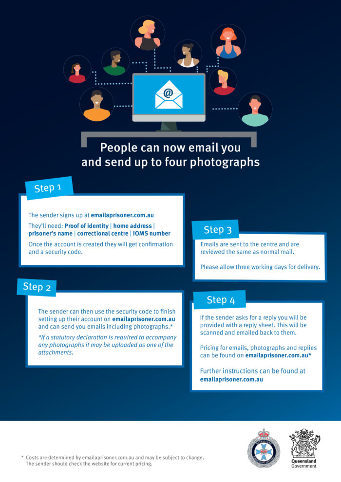 Email and EFT transfer for prisoners Queensland Corrective Services